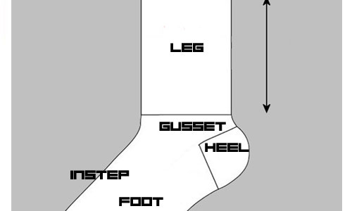 Custom Sock Template