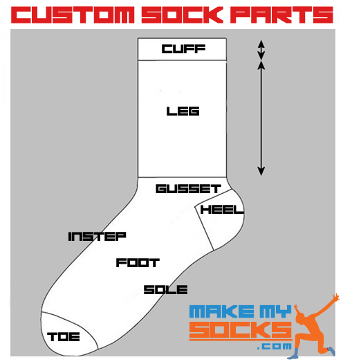 Custom Sock Template Showing Sock Details Parts Make My Socks Custom Sock Template Showing Sock Details Parts Make My Socks